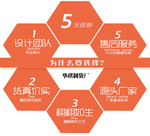 广告帆布袋订做选择华琪制袋