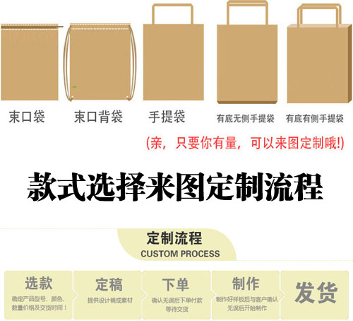 款式选择来图定制流程